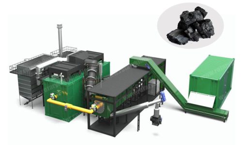 Activated Carbon Plant Design